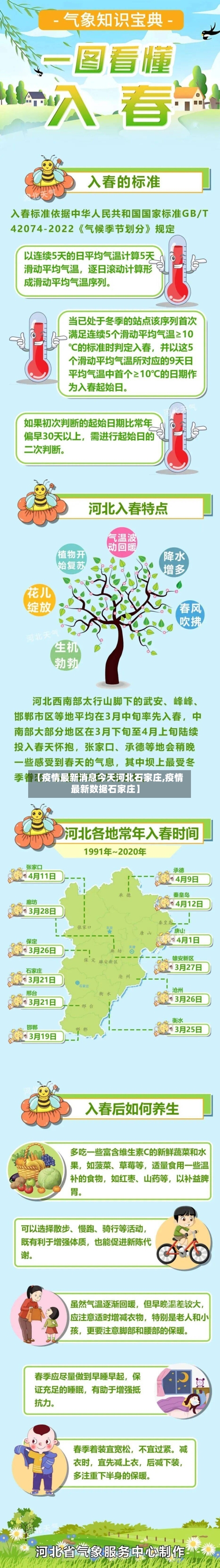 【疫情最新消息今天河北石家庄,疫情最新数据石家庄】-第2张图片