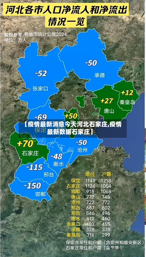 【疫情最新消息今天河北石家庄,疫情最新数据石家庄】-第3张图片