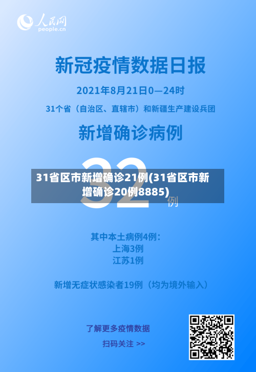 31省区市新增确诊21例(31省区市新增确诊20例8885)-第2张图片