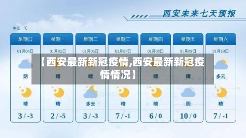 【西安最新新冠疫情,西安最新新冠疫情情况】-第1张图片