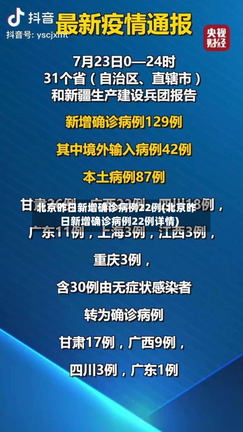 北京昨日新增确诊病例22例(北京昨日新增确诊病例22例详情)-第2张图片