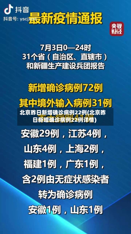 北京昨日新增确诊病例22例(北京昨日新增确诊病例22例详情)-第1张图片