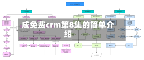 成免费crm第8集的简单介绍-第2张图片