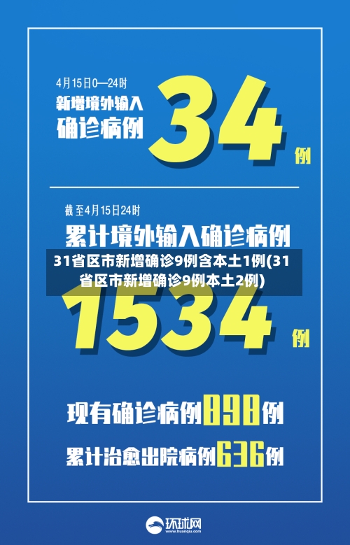 31省区市新增确诊9例含本土1例(31省区市新增确诊9例本土2例)-第1张图片
