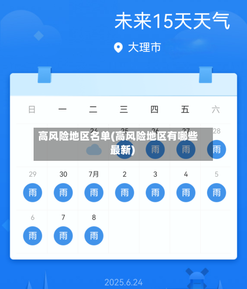 高风险地区名单(高风险地区有哪些 最新)-第1张图片