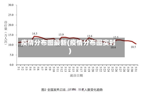 疫情分布图最新(疫情分布图实时)-第3张图片